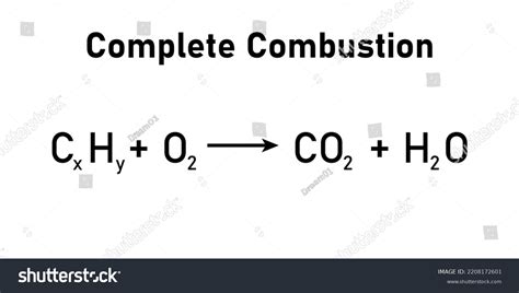 Energy Balance Equation: Over 674 Royalty-Free Licensable Stock Vectors ...