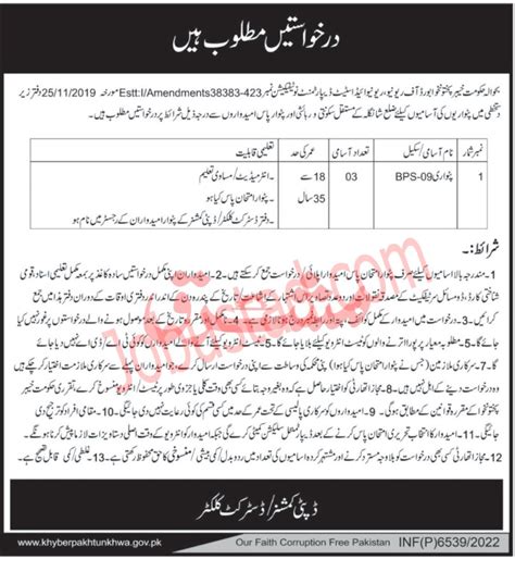 Latest Patwari Jobs In KPK 2022 Advertisement JobUstad