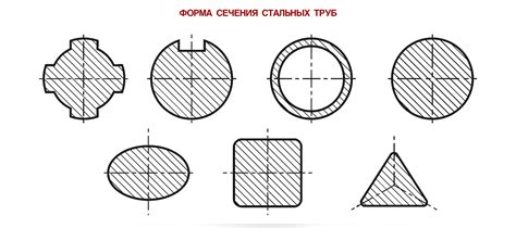 Трубы стальные (цены и ассортимент)