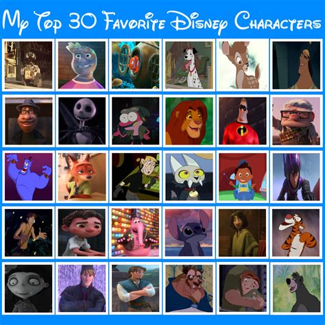 Top 30 Favourite Male Disney Characters by GeoNonnyJenny on DeviantArt