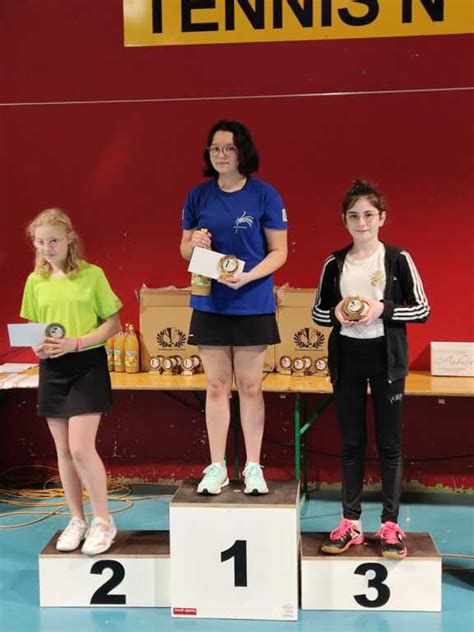 Championnats D Partementaux F Vrier Badminton Club Des