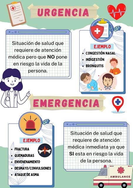 Diferencias Entre Urgencia Y Emergencia Nursing Cvc UDocz