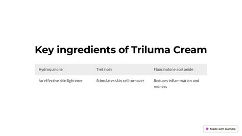 Ppt Triluma Cream Brightening Your Skin With A Triple Action Formula