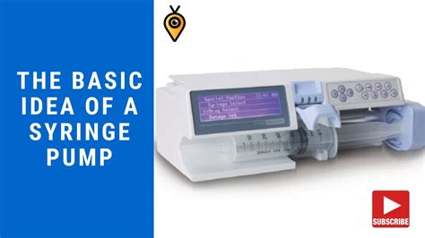 The Basic Idea Of A Syringe Pump Youtube