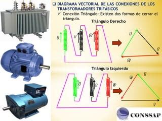 15 PARALELO DE TRANSFORMADORES TRIFASICOS Pdf