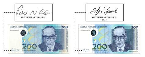 Km Banknotes Which Remain In Circulation