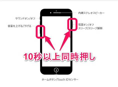 【動画】iphone77 Plusで変更された、フリーズした時の強制再起動方法 Iphone Mania