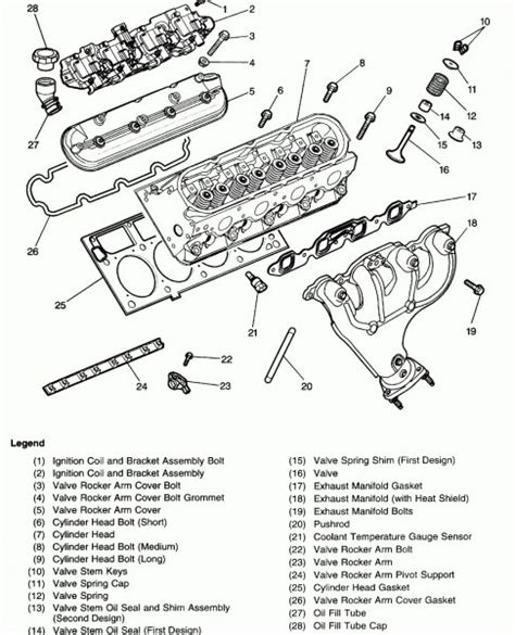 Lincoln Ls Forum