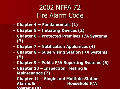 Nfpa 72 Fire Alarm Control Panel