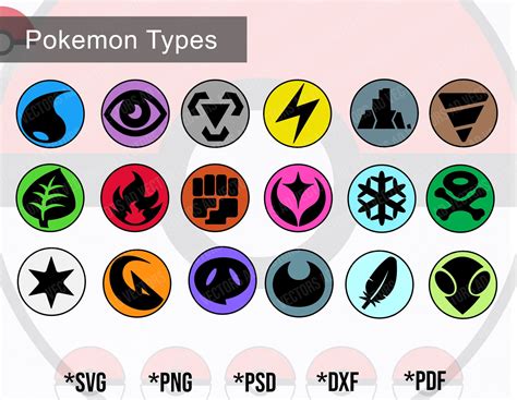 Pokemon Types Bundle Svg Clipart Pokemon Cut File Pokemon Etsy