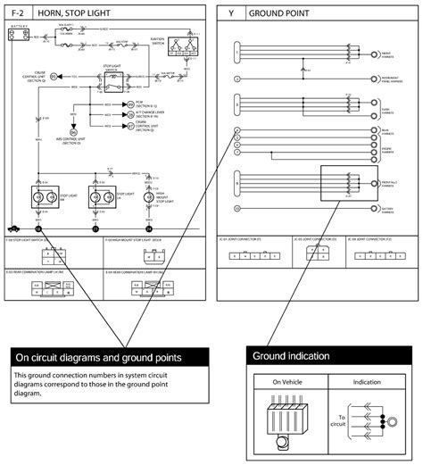 2003 Kia Sorento Wiring Harness