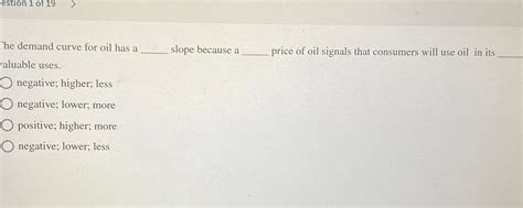 Solved Iestion 1 Of 19The Demand Curve For Oil Has A Slope Chegg