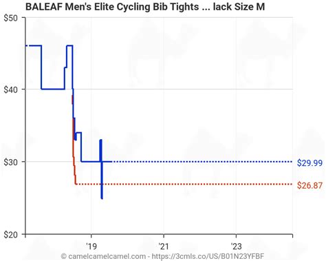 Baleaf Size Chart A Visual Reference Of Charts Chart Master