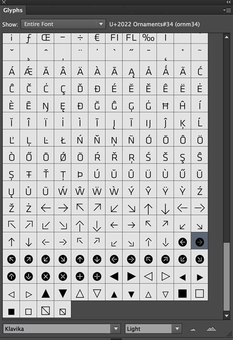 Html Unicode Symbols