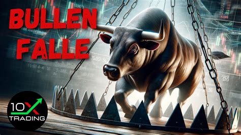 Aktien Bullenfalle Bitcoin Paypal Bico Tesla Super