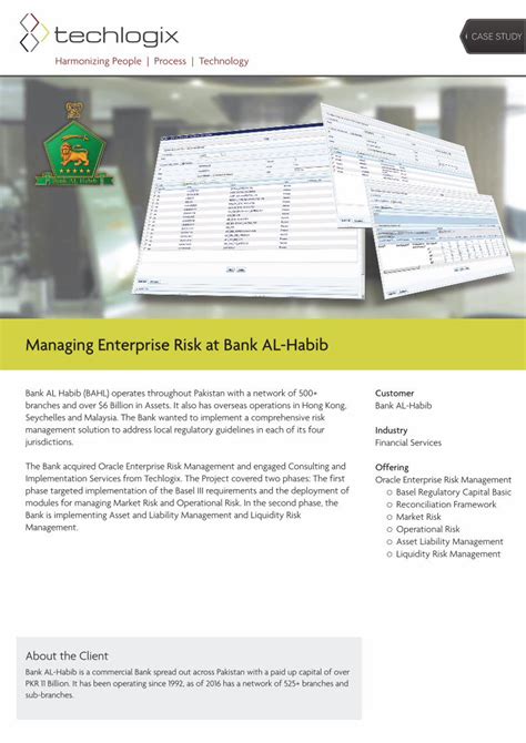 PDF Managing Enterprise Risk At Bank AL Habib Help The Bank