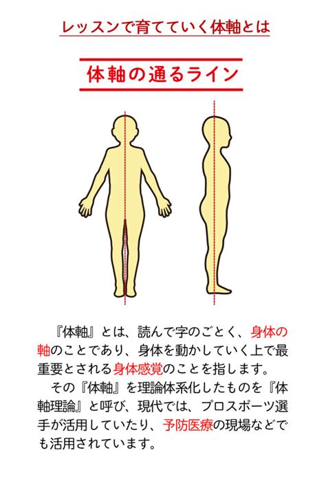 【公式】nest体軸スクール 沖縄校 沖縄県南部の体操教室。「身体の土台作りから主体性を育む」をコンセプトに運動学の専門家である理学療法士