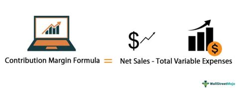 Contribution Margin What Is It Formula Calculator