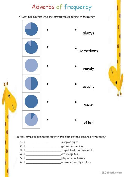 Adverbs Of Frequency Grammar Guide English Esl Worksheets Pdf And Doc