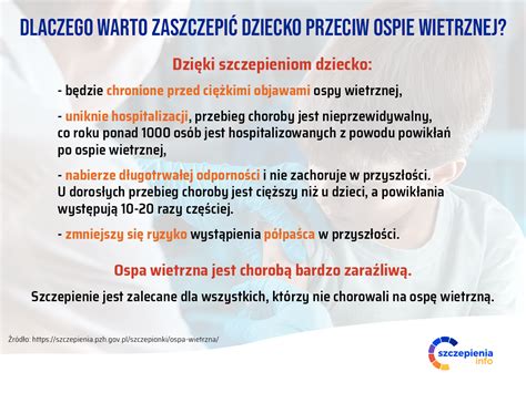 Ospa Wietrzna Szczepienia Info