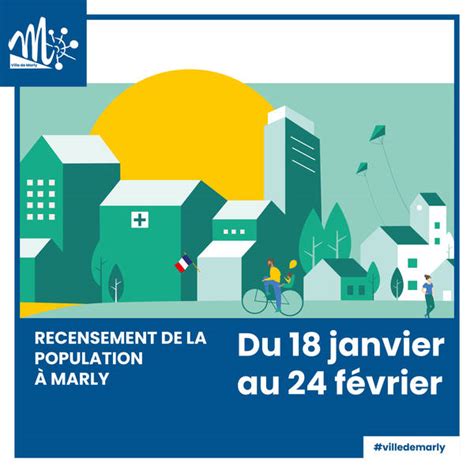 Recensement De La Population