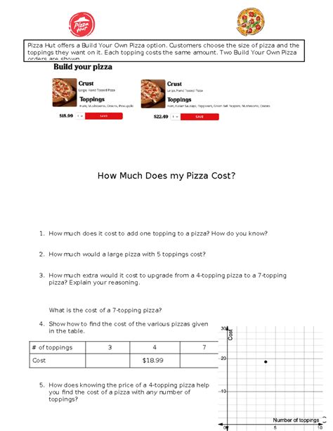 Lesson 1 6 Algebra 2 Math Medic How Much Does My Pizza Cost 1