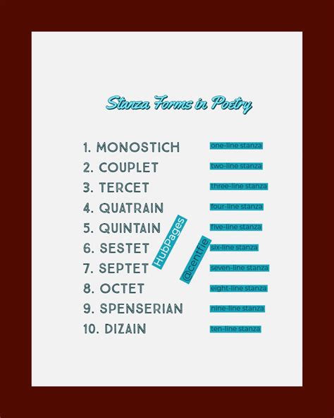 10 Standard Types Of Stanza Forms In Poetry Owlcation