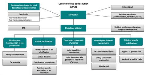 Capture d écran 2024 10 01 172741 ASFE