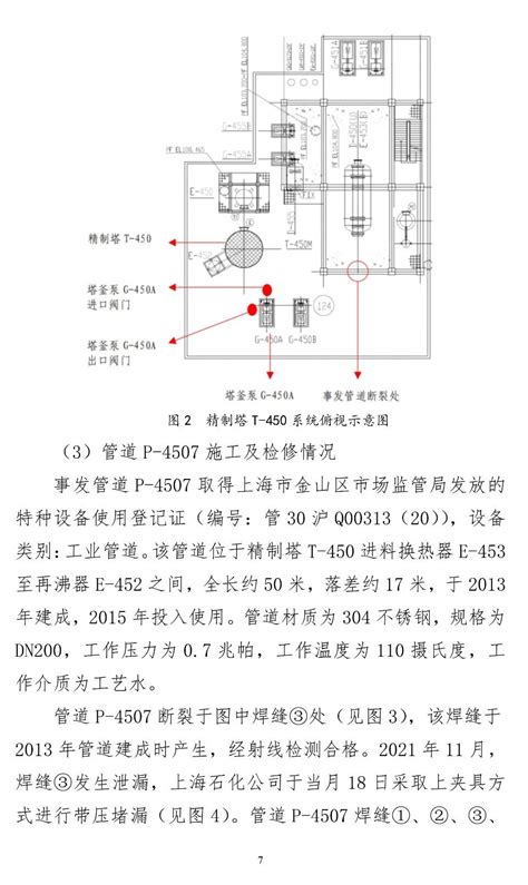 上海石油化工股份有限公司“6·18”乙二醇装置爆炸事故调查报告！