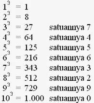 Cara Menghitung Pangkat Dengan Cepat Meteor