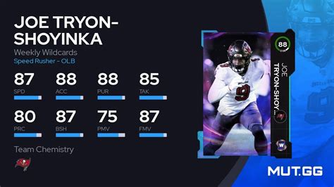 Joe Tryon Shoyinka Weekly Wildcards Ovr Madden Nfl Mut Gg