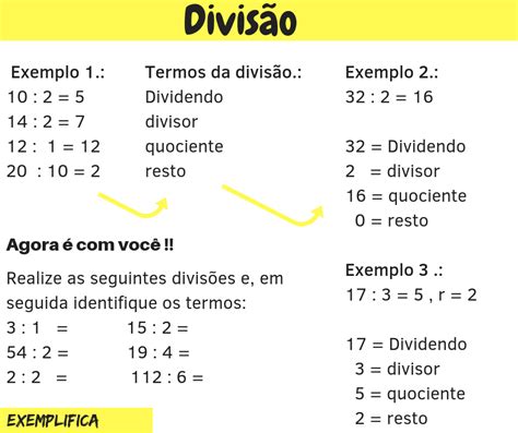 Divisão Termos e exemplos Exemplifica