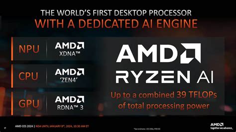 Amd Ryzen G Precio Y Lanzamiento De Las Apu Para Am Blog