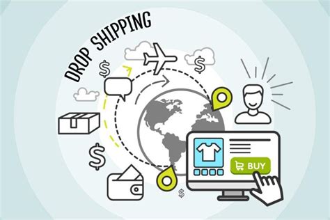 Top 10 Marketing Tips For Successful Drop Shipping Business