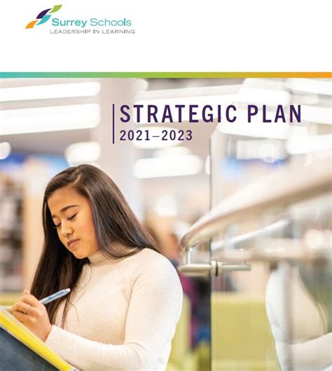 Surrey Schools Shares Its 2021 2023 Strategic Plan