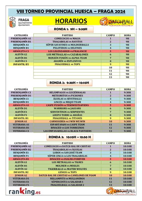 Calam O Horarios Viii Torneo Provincial Huesca