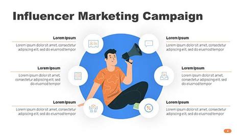 Influencer Marketing Powerpoint Presentation Free Powerpoint Template