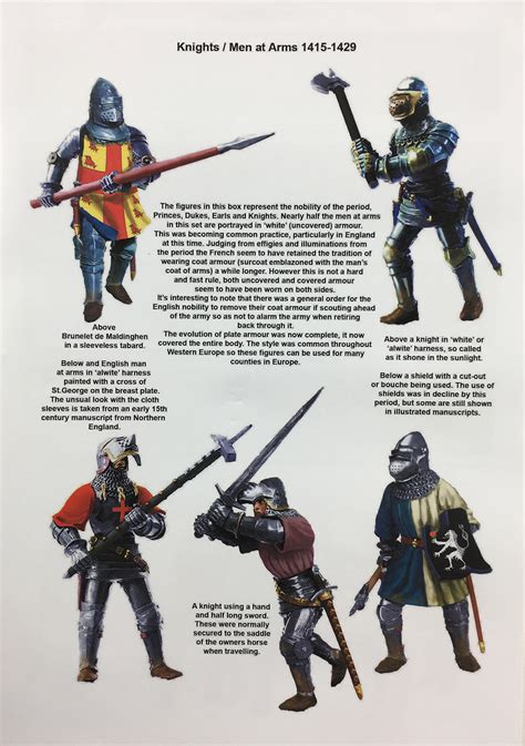 Perry Miniatures Agincourt Foot Knights 1415 1429 28 Mm Figures