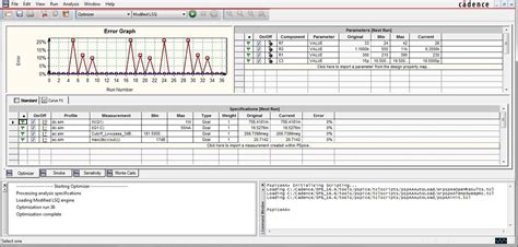 Pspice Advanced Analysis Option Pspice