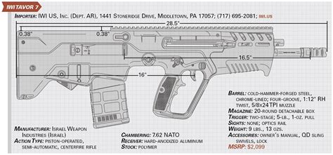 Review: IWI Tavor 7 | An Official Journal Of The NRA