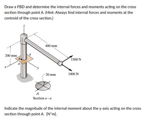 SOLVED Draw A FBD And Determine The Internal Forces And Moments Acting