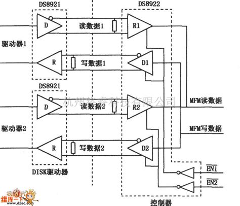 接口电路中的ds8922差分线路驱动器和接收器电路图 将睿