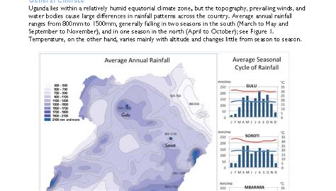 Uganda Climate Change Findings | Global Climate Change