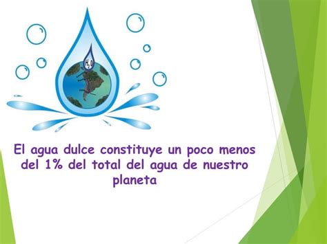 Recursos Hidricos Ppt