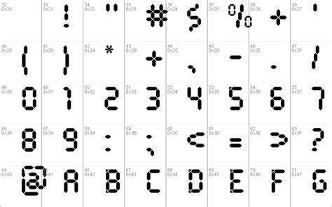Pocket Calculator Windows Font Free For Personal