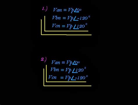 Shynxzycode Balanced Three Phase Voltages