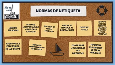 Infograf A Normas Netiqueta Nerea Loro O Ruiz