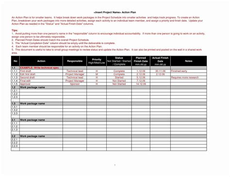 Pros And Cons Worksheet Usmc