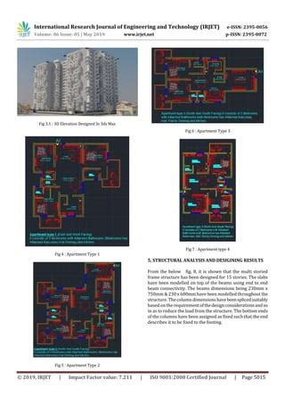 IRJET Planning Analyzing And Design Of High Rise Building Using Etabs