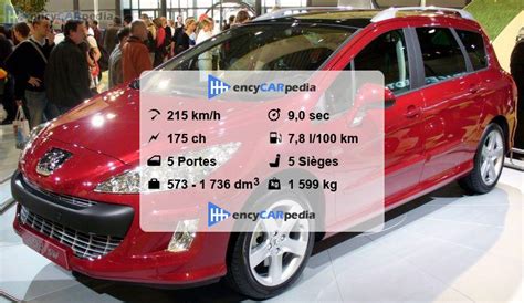 Peugeot 308 Sw 175 Thp Fiches Techniques 2008 2011 Performances Taille Faits Et Plus